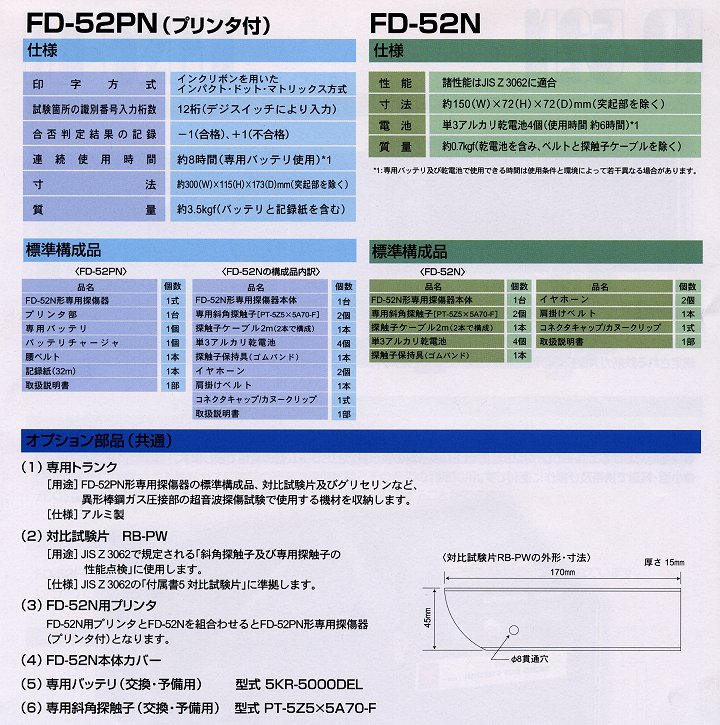 信明ゼネラル、湘菱電子製鉄筋ガス圧接部専用探傷器