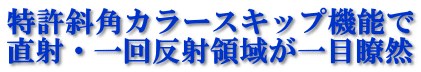 特許斜角カラースキップ機能で 直射・一回反射領域が一目瞭然